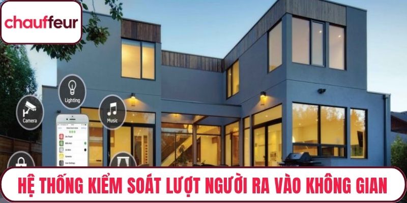 Hệ thống giúp kiểm soát lượt người ra vào không gian