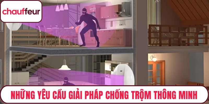 Những yêu cầu trong giải pháp chống trộm thông minh