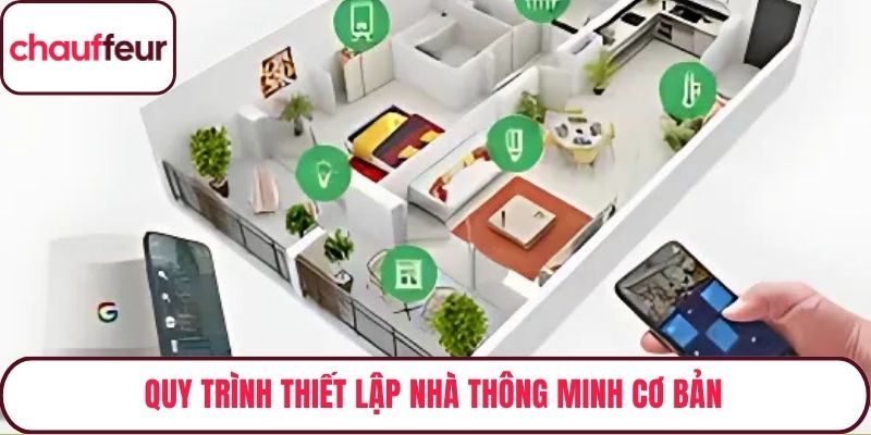 Quy trình thiết lập nhà thông minh cơ bản