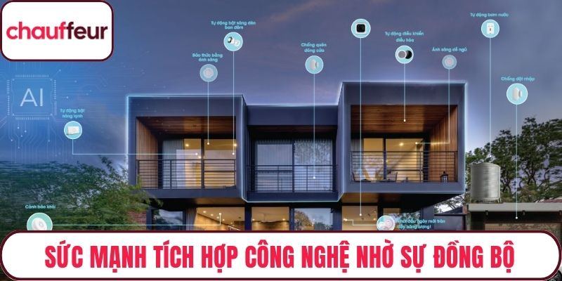 Sức mạnh tích hợp công nghệ nhờ sự đồng bộ